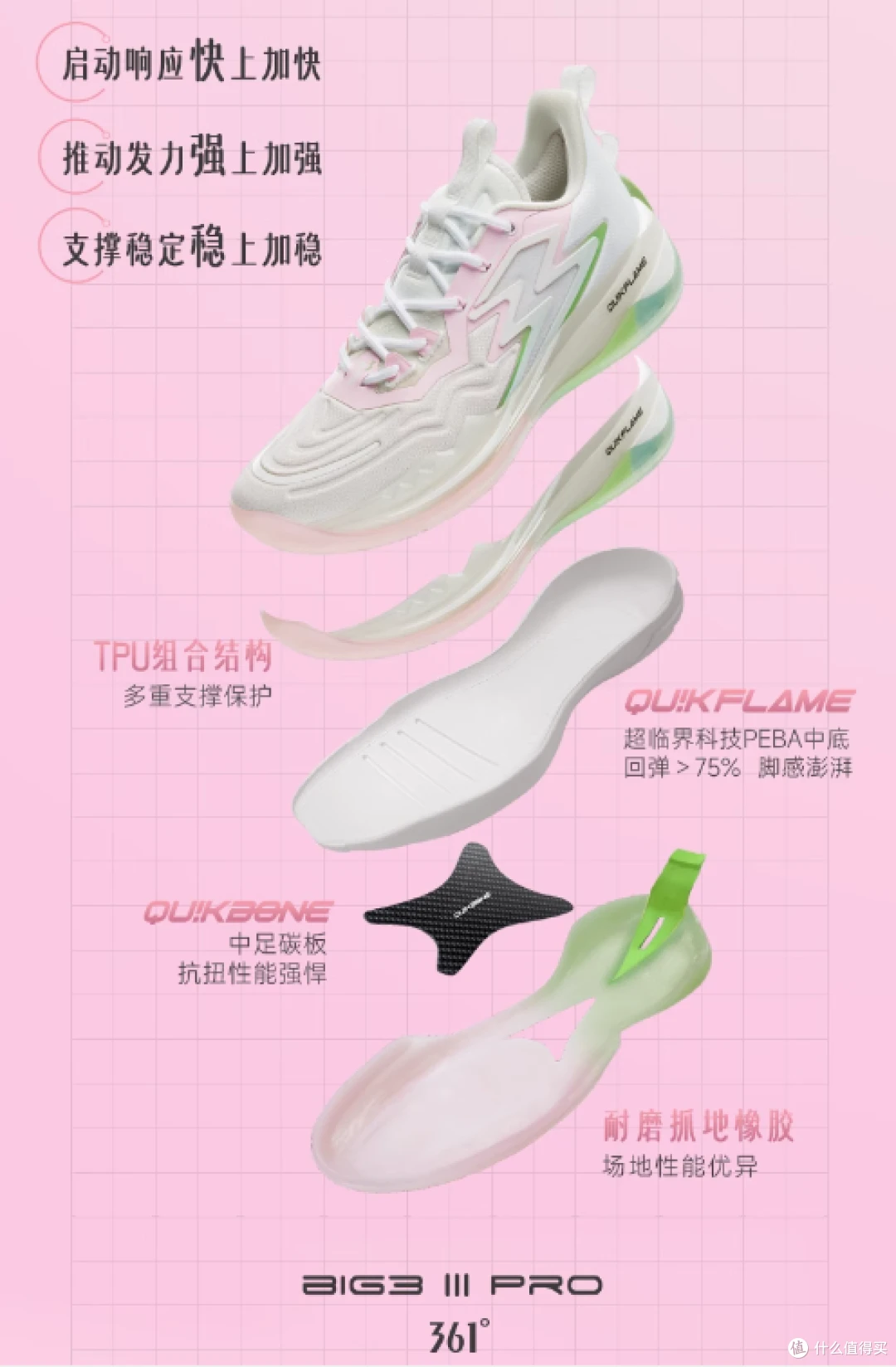 篮球每周训练计划怎么写的_2